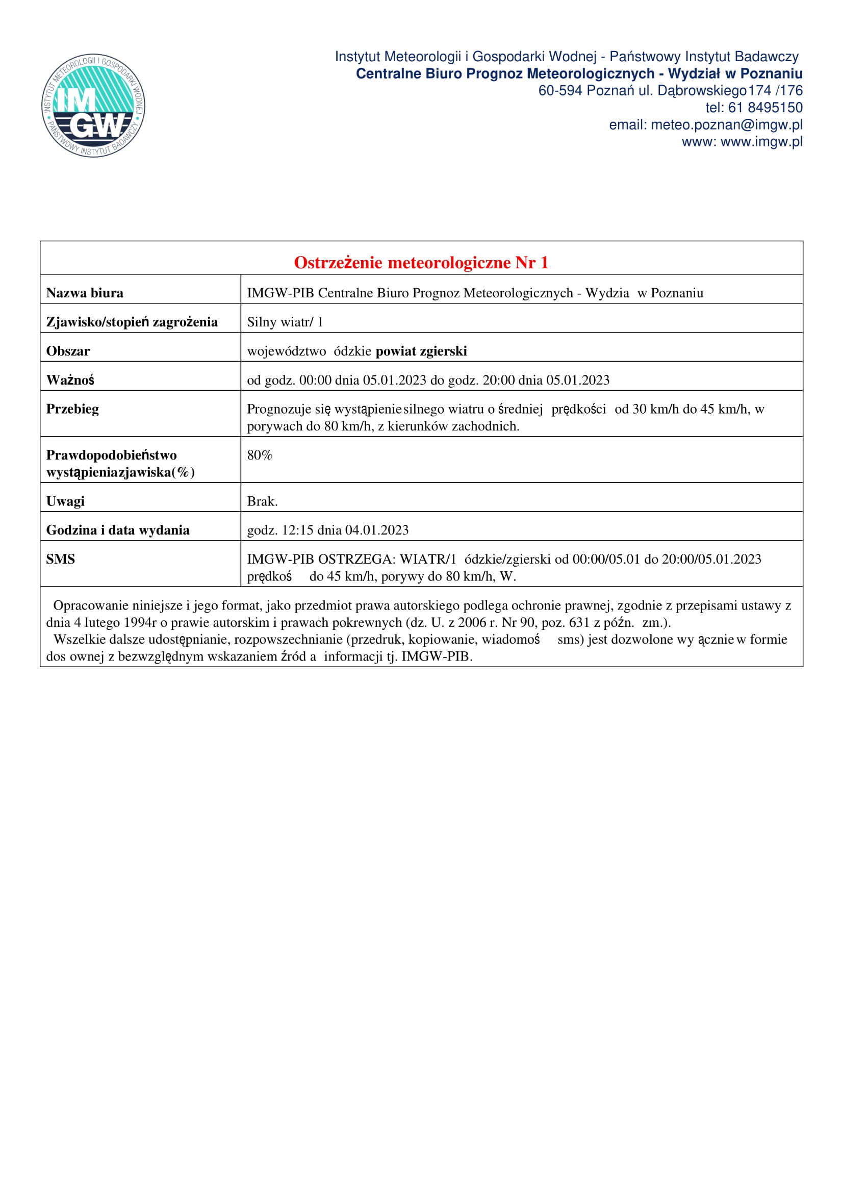 Grafika IMGW-PIB z ostrzeżeniem meteorologicznym