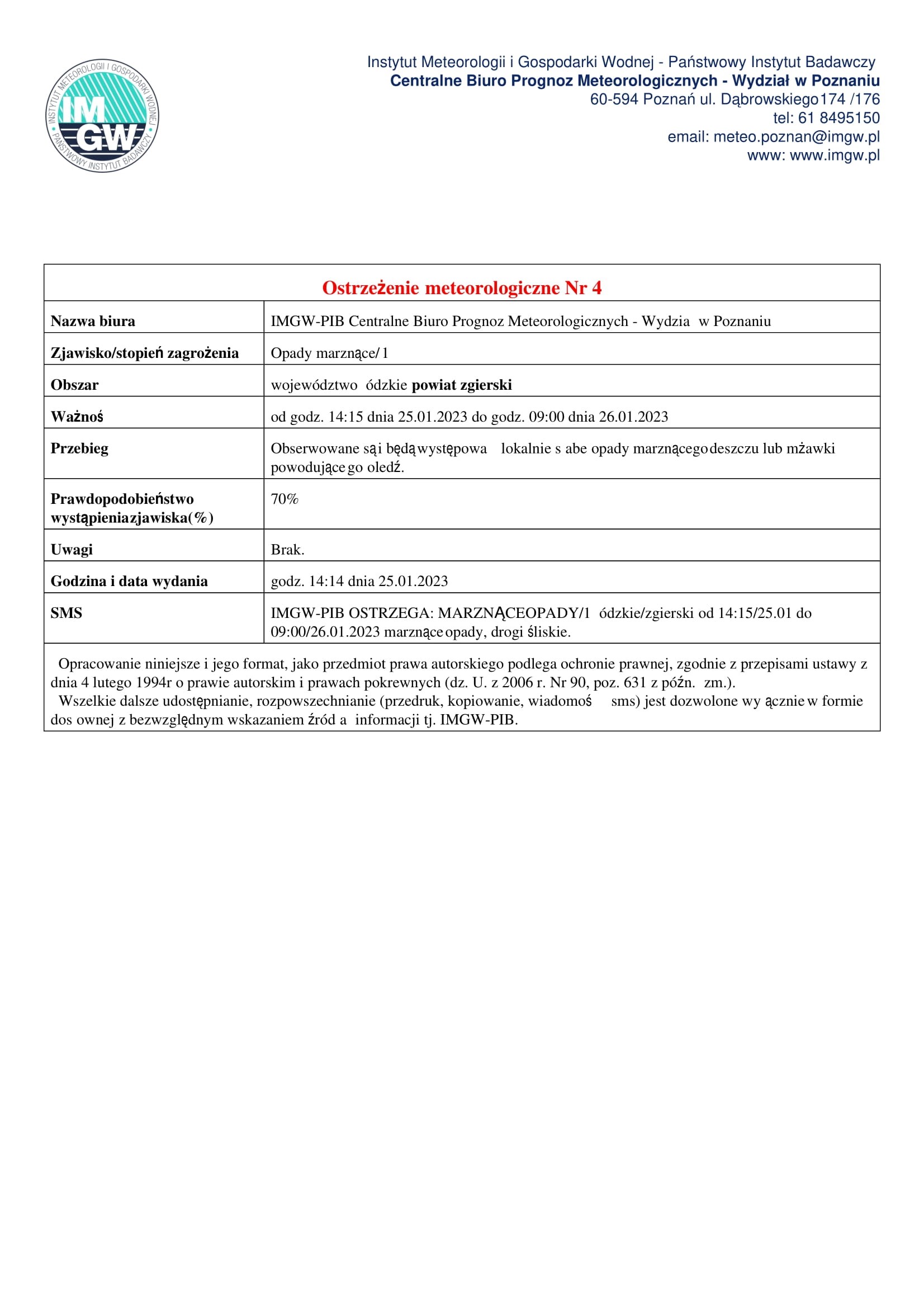 Grafika IMGW-PIB z ostrzeżeniem meteorologicznym