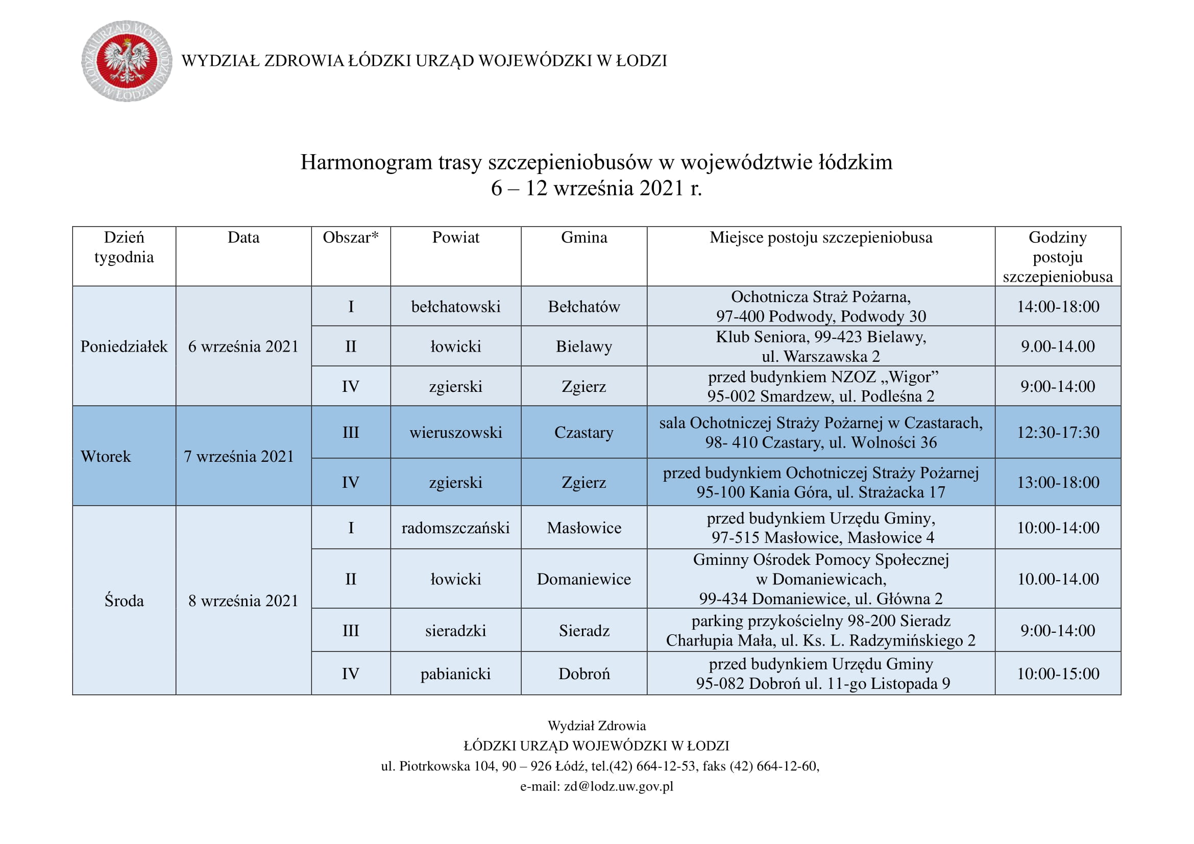Harmonogram trasy szczepieniobusów - część I