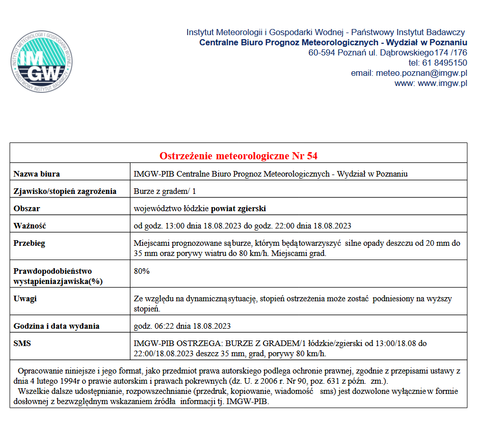 Grafika IMGW-PIB z ostrzeżeniem meteorologicznym