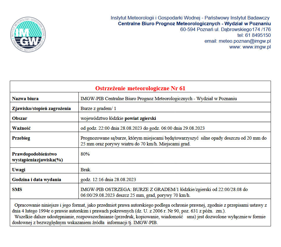Grafika IMGW-PIB z ostrzeżeniem meteorologicznym
