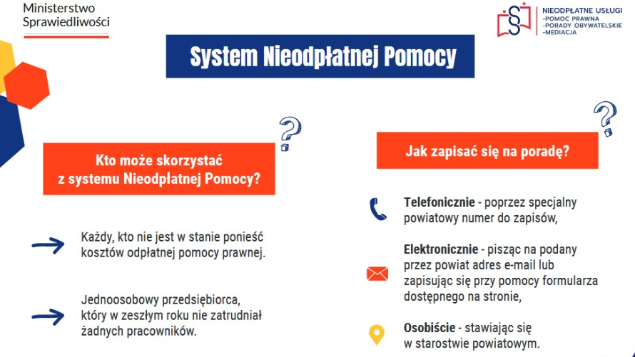 Grafika Ministerstwa Sprawiedliwości 